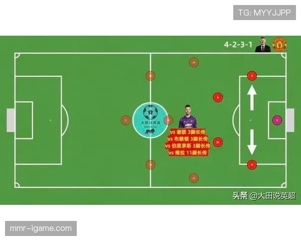 英超战术革新：教练妙招重塑联赛格局